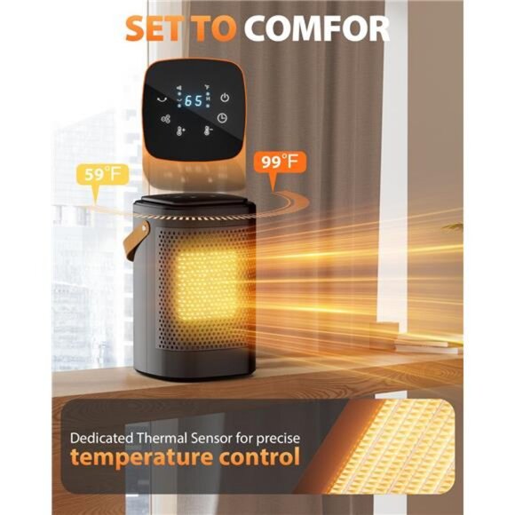 Space Heater, Portable Electric Heaters for Indoor Use 1500W with Thermostat - Picture 5 of 7